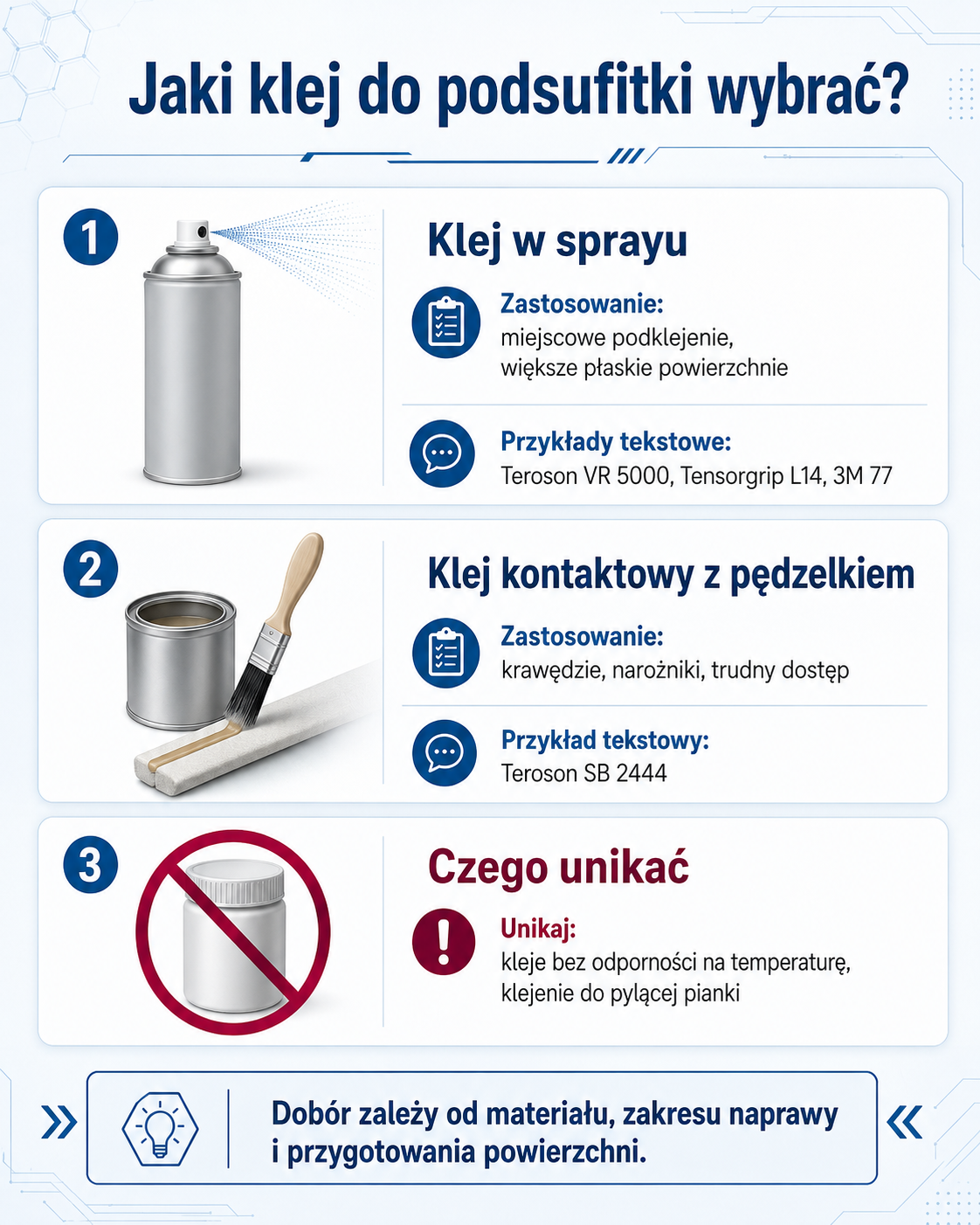 Jaki klej do podsufitki wybrać - klej w sprayu i klej kontaktowy